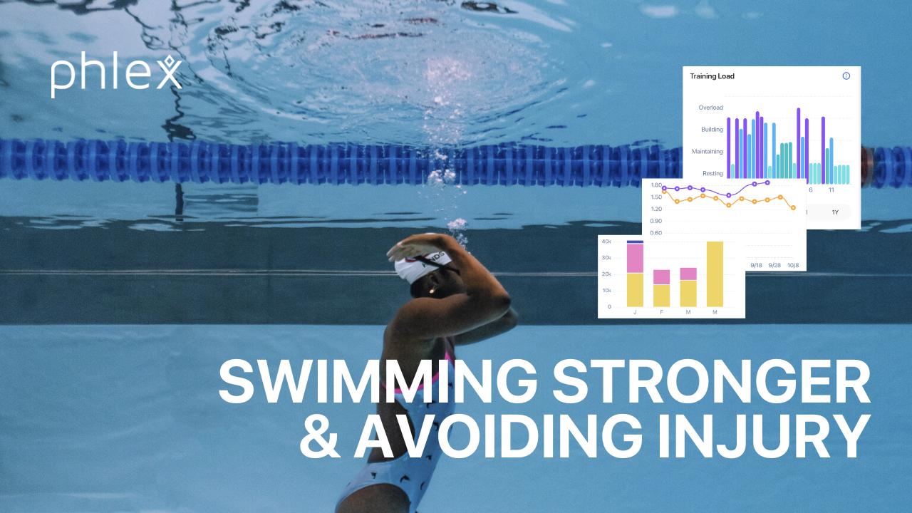 Swim Stronger & Avoid Injury | Addressing Muscular Imbalances with ...