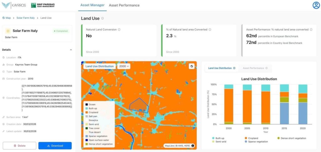 Investments News 55 Kayrros Launches Nature Impact Platform to Transform Nature Risk Assessment in Finance
